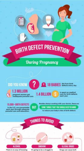 Raising Birth Defect Awareness | BRMS