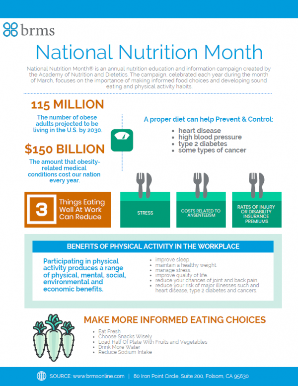 National Nutrition Month 2019 Infographic BRMS