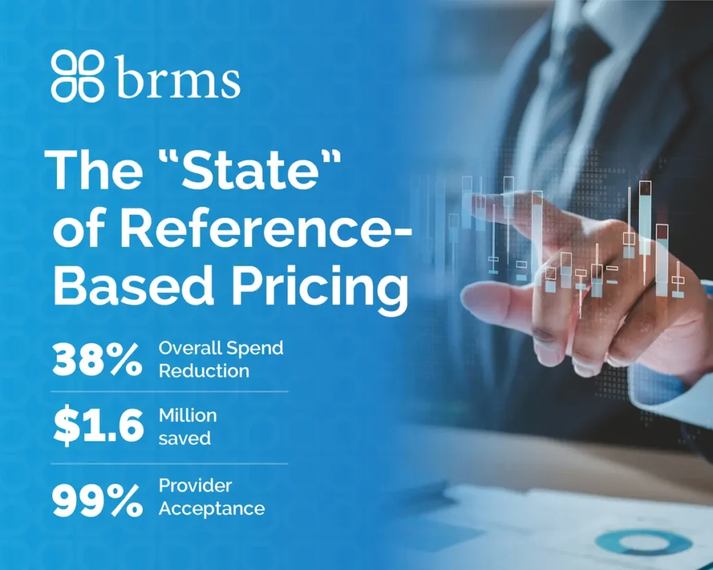 the state of reference based pricing